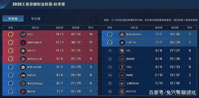 的黑马