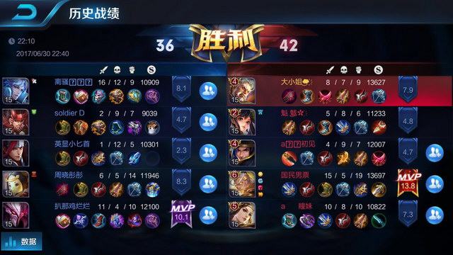价值延伸